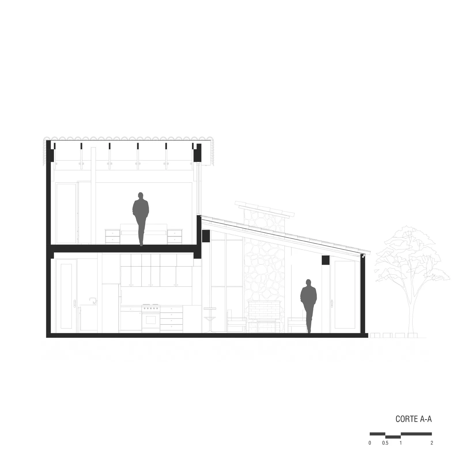 Kinsawasi House